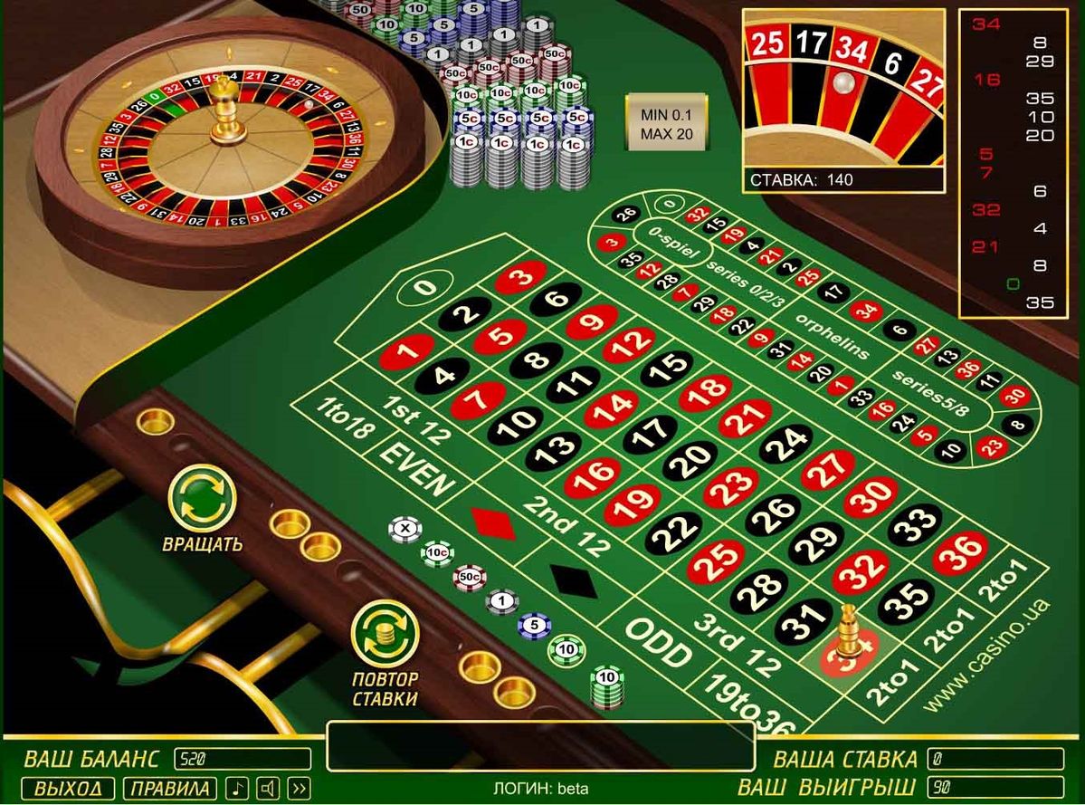 Pac-Man Casino کیسینو میں رولیٹی گیمز کے بارے میں معلومات